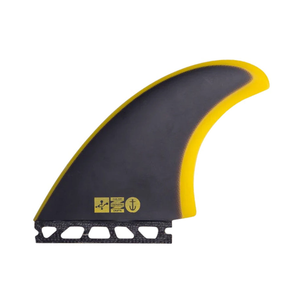 Ailerons Surf Captain Fin Panda Twinzer - Été 2024 Ailerons Surf Captain Fin Panda Twinzer - Été 2024